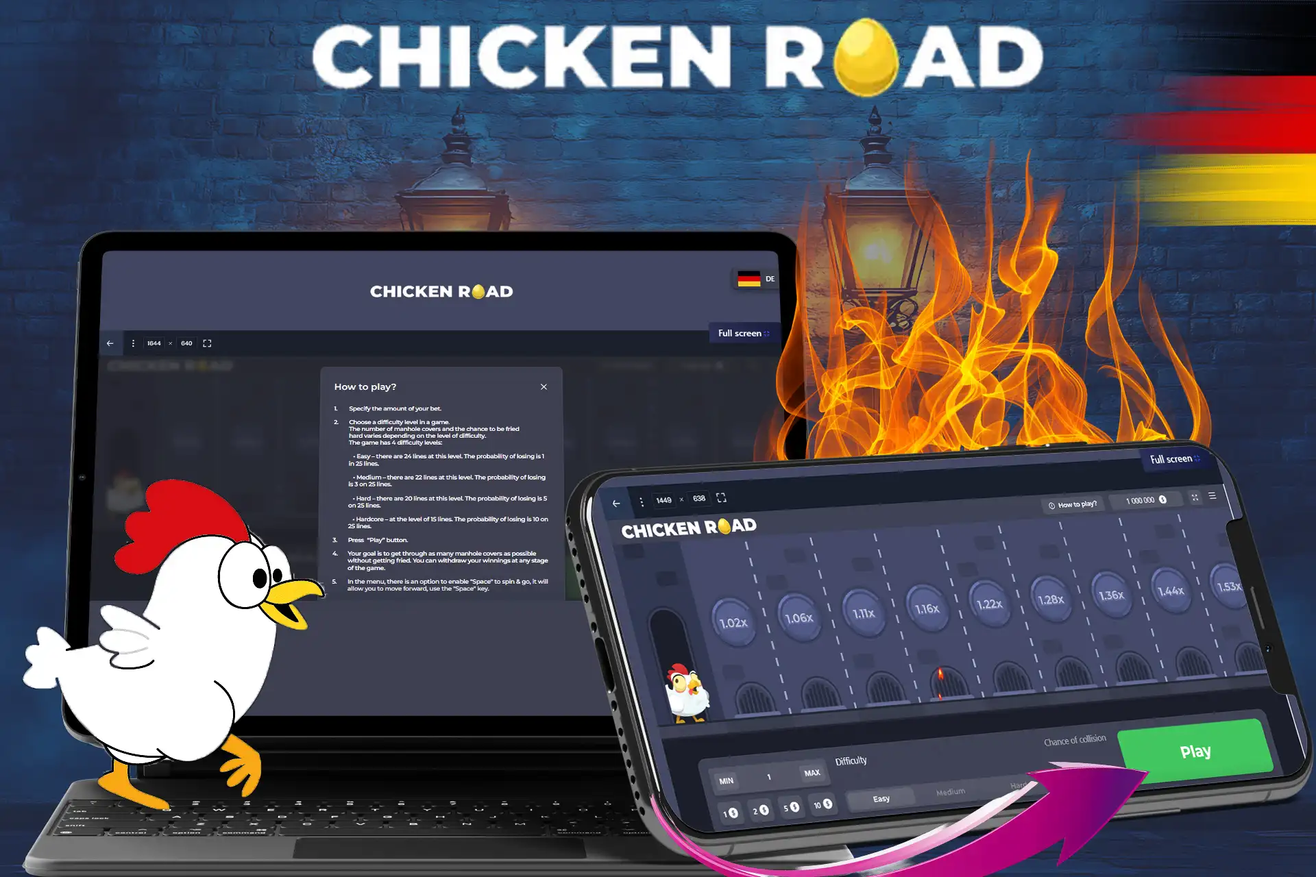 Anweisungen, wie man Chicken Road spielen kann